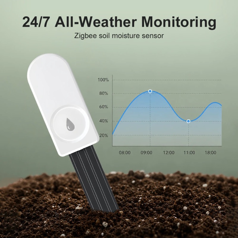 Smart Garden Sensors - Medidor de Humedad del Suelo Zigbee,
