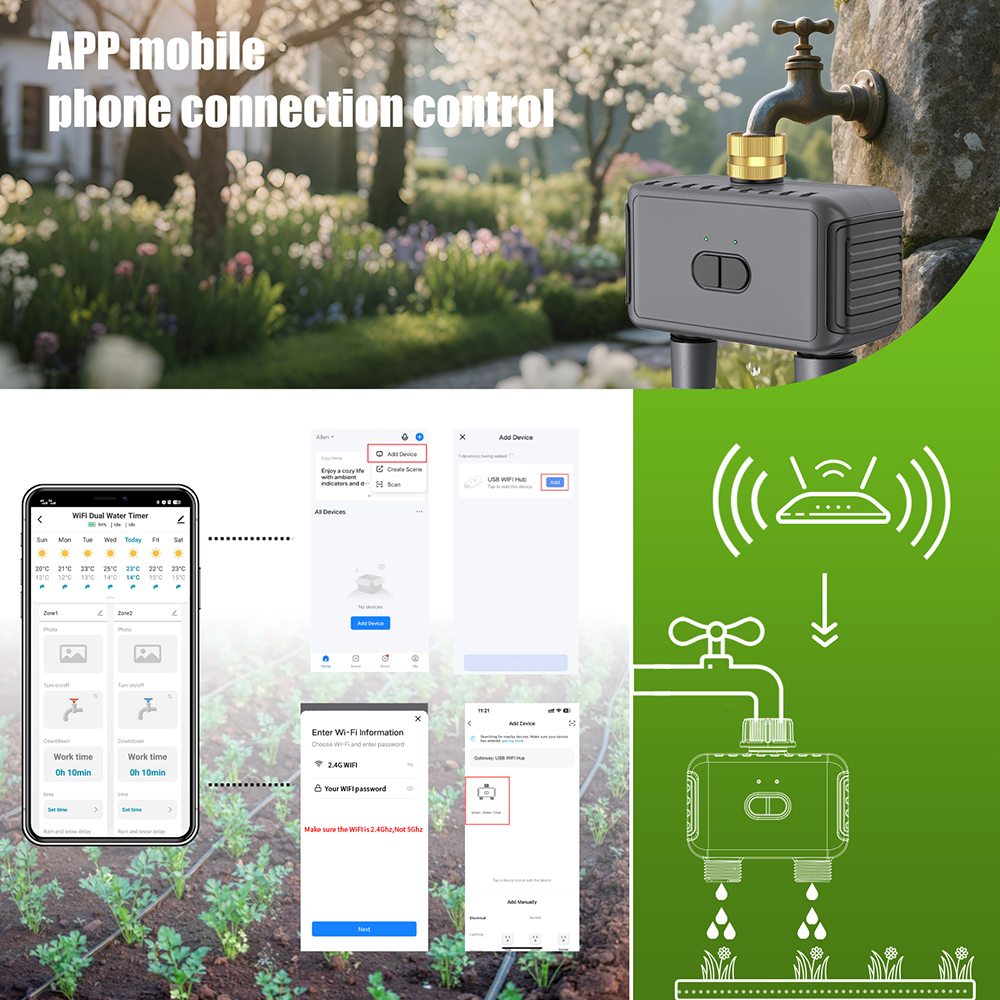 Temporizador de agua inteligen - Smart Garden Refill reseña y precio