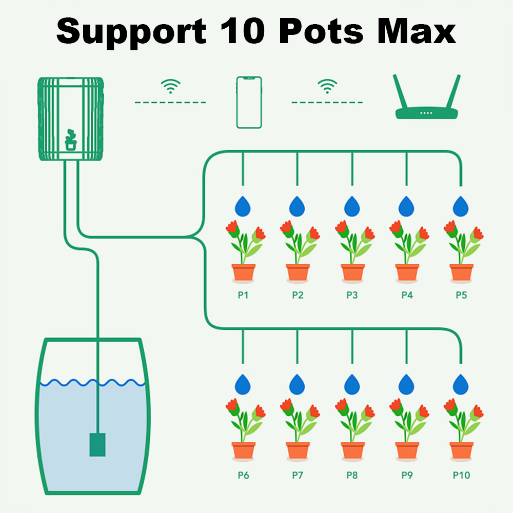 Sistema de Riego por Goteo Int - Smart Garden Irrigation System reseña y precio