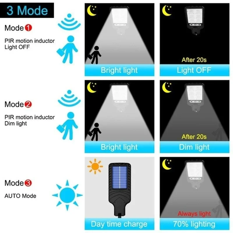 Luces Solares de Jardín con Se - Smart Garden Solar Lights reseña y precio