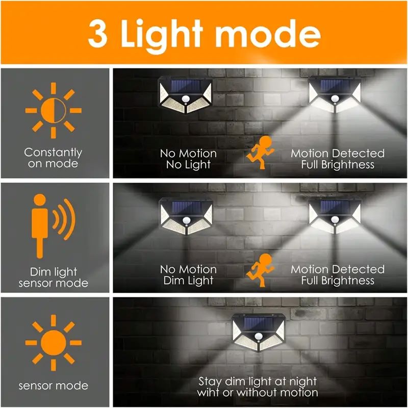 Lámpara Solar de Jardín de 100 - Smart Garden Solar Lights reseña y precio