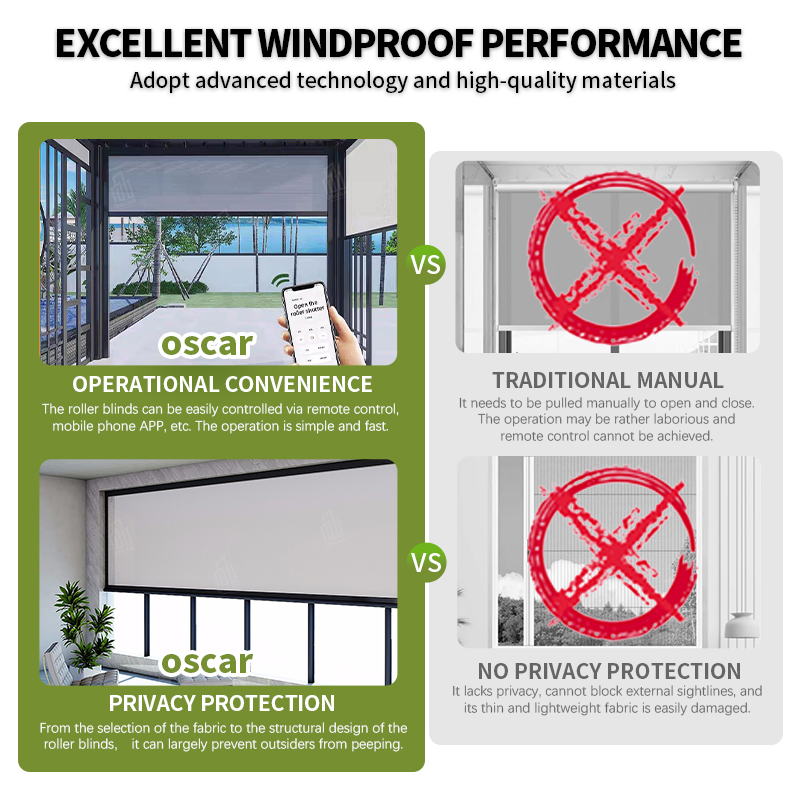 Pérgola de Aluminio de Lujo pa - Smart Garden Electric Pergola reseña y precio