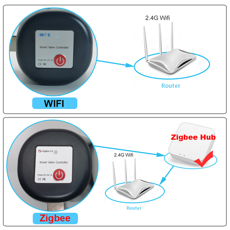 Tuya-válvula de agua WiFi o Zi - Smart Garden Sensors reseña y precio